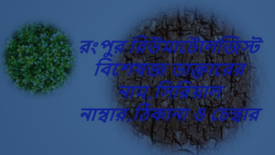 রংপুর রিউমাটোলজিস্ট বিশেষজ্ঞ ডাক্তারের নাম,সিরিয়াল নাম্বার,ঠিকানা ও চেম্বার যোগাযোগ নাম্বার