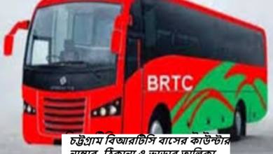 ঢাকা বিআরটিসি কাউন্টার নাম্বার ও ঠিকানা