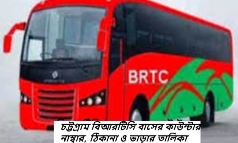 ঢাকা বিআরটিসি কাউন্টার নাম্বার ও ঠিকানা