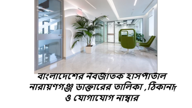 বাংলাদেশের নবজাতক হাসপাতাল নারায়ণগঞ্জ ডাক্তারের তালিকা ,ঠিকানা ও যোগাযোগ নাম্বার